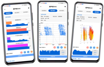 接触式超声（AE）检测图谱