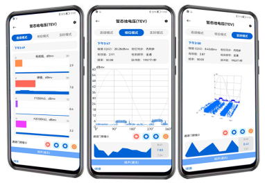 暂态地电压谱检测图谱
